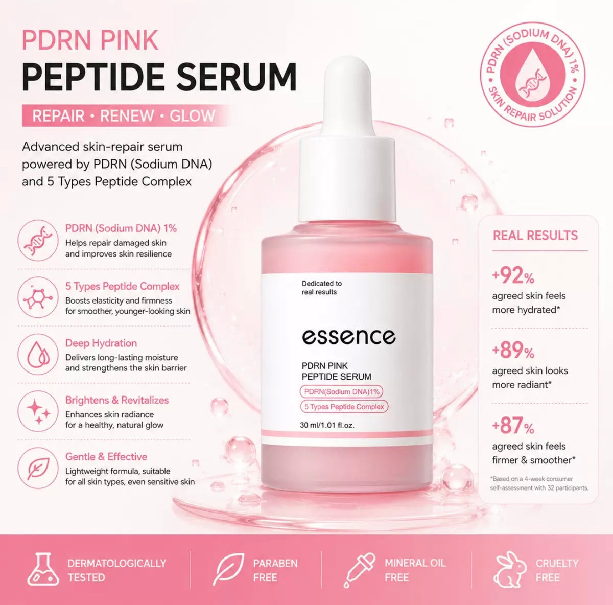 essence™ Age Reverse PDRN Serum
