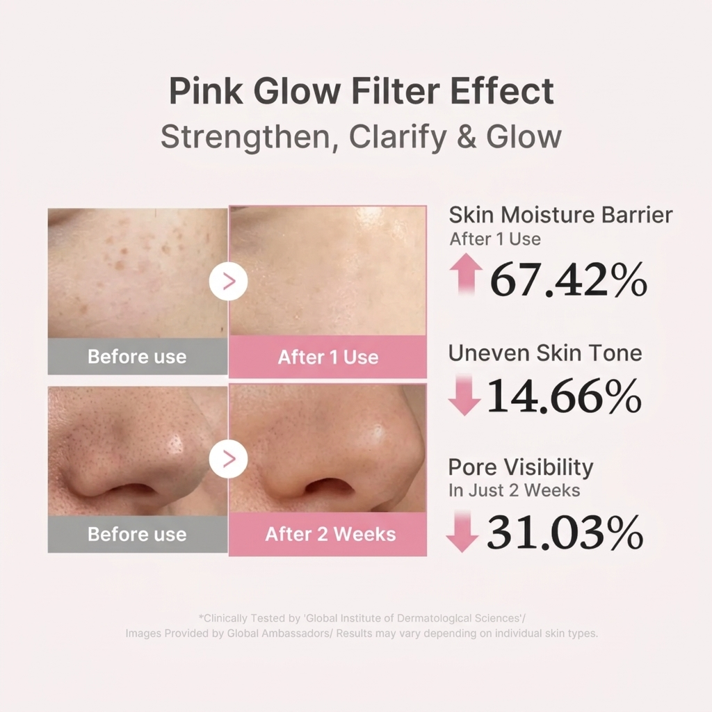 essence™ Age Reverse PDRN Serum